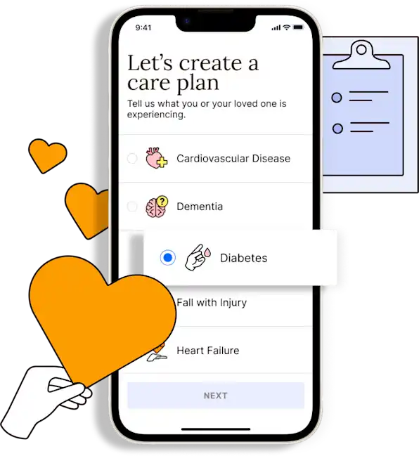 care-plan